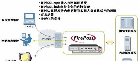 格力热水器f5故障原因？如何解决f5故障问题？
