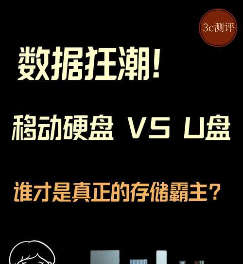 移动硬盘和U盘的区别？从容量
