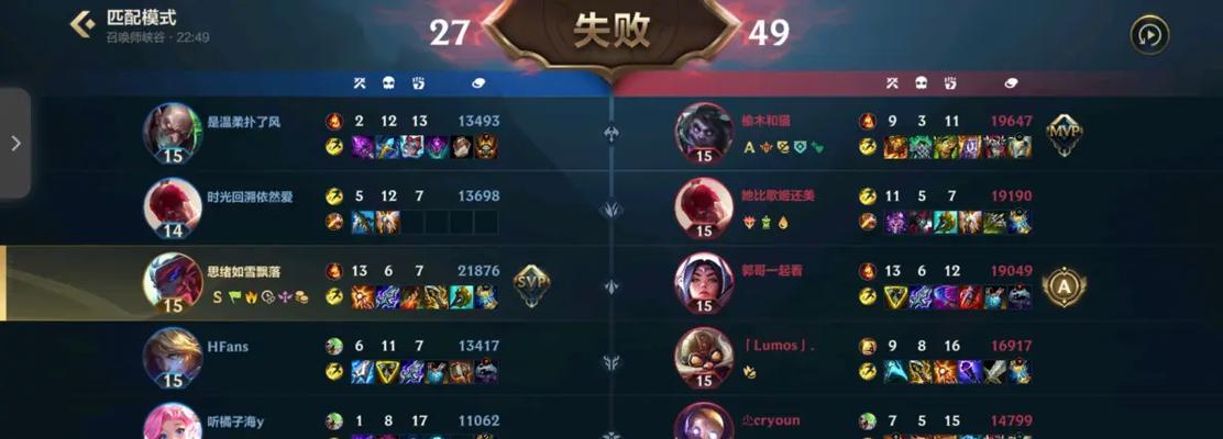 在英雄联盟中如何举报挂机玩家？