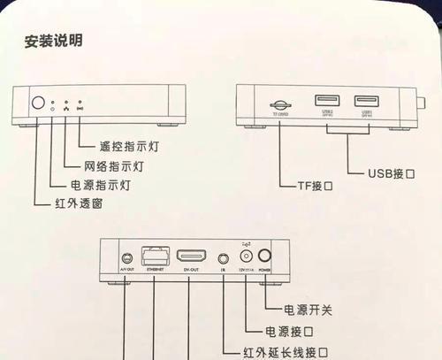 机顶盒画面倒转怎么回事？如何调整画面方向？