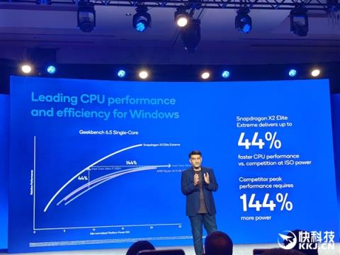 高通骁龙X2Elite发布：Arm兼容CPU首次跨越5GHz、能效秒杀任何x86(图9)
