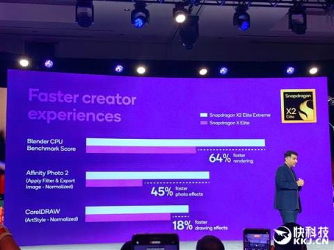 高通骁龙X2Elite发布：Arm兼容CPU首次跨越5GHz、能效秒杀任何x86(图17)