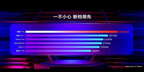 荣耀Magic8系列真机亮相！首批高通第五代骁龙8至尊版旗舰(图3)