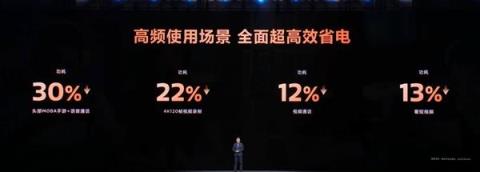 硬刚苹果A19Pro！天玑9500性能实测：单核跑分破4000大关(图6)