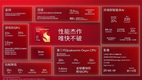 第五代骁龙8至尊版发布 高通高管：我们不干虚假跑分这种事(图2)