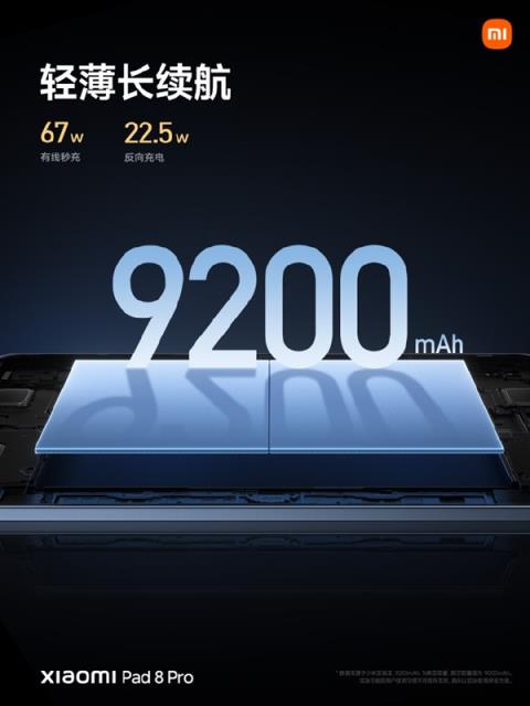 2799元起！小米平板8Pro发布：骁龙8至尊版旗舰、能玩PC游戏！(图3)