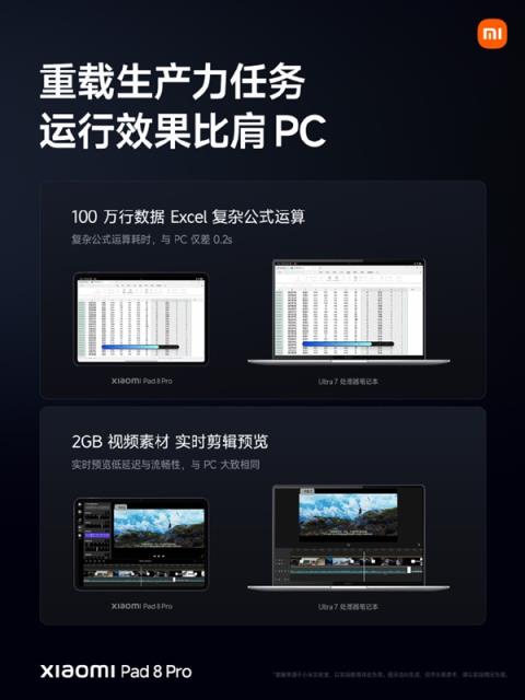 2799元起！小米平板8Pro发布：骁龙8至尊版旗舰、能玩PC游戏！(图10)