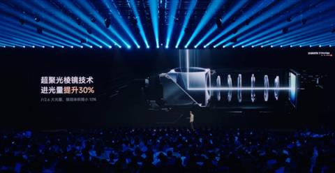 5999元起！小米17ProMax正式发布：首发秒享背屏 全面对标iPhone17ProMax(图17)