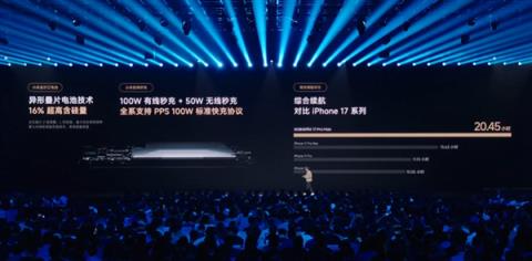 5999元起！小米17ProMax正式发布：首发秒享背屏 全面对标iPhone17ProMax(图20)