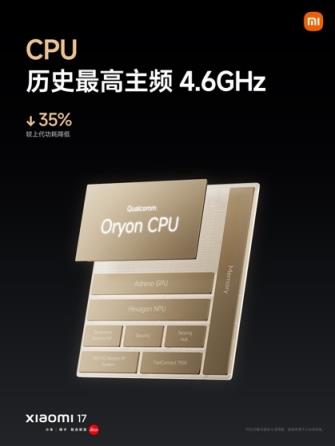 全球首发第五代骁龙8至尊版！小米17性能、能耗双超iPhone17(图3)