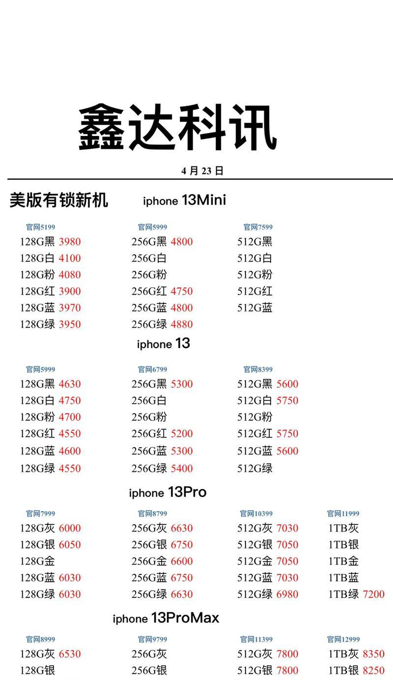 华强北大内存平板电脑性能如何？大内存的优势是什么？