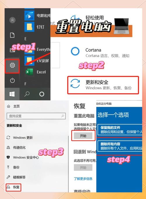 如何清除电脑系统?清除后有哪些好处?