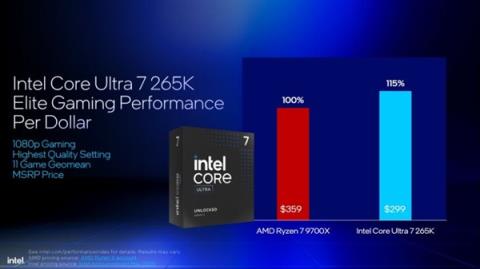 Intel劝你选酷睿Ultra200S：游戏性价比超锐龙9000！(图5)