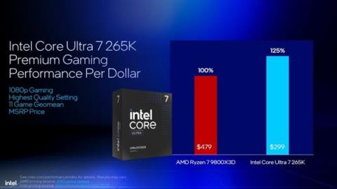 Intel劝你选酷睿Ultra200S：游戏性价比超锐龙9000！(图6)