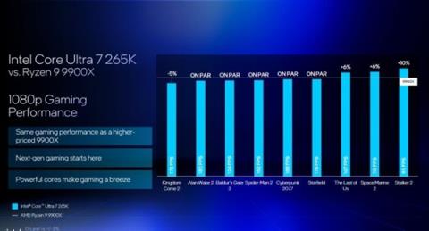 Intel劝你选酷睿Ultra200S：游戏性价比超锐龙9000！(图8)