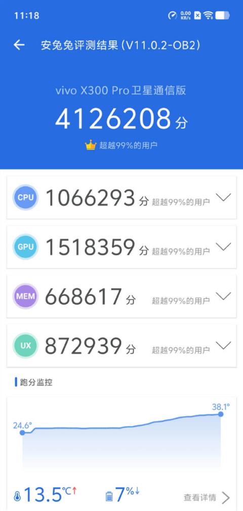 vivoX300系列定档10月13日：常温跑分突破412万为业内最高(图2)