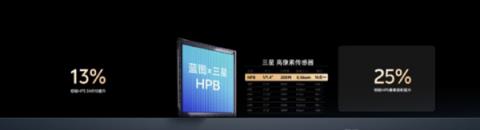vivoX300系列定档10月13日：常温跑分突破412万为业内最高(图4)