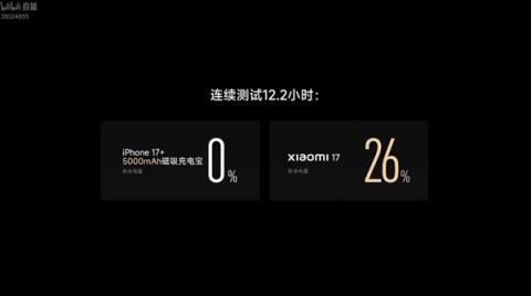 4499元起的小米17 到底是怎么对标iPhone17的(图7)