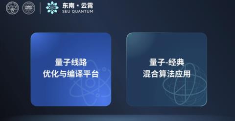国内首款！量子计算线路设计优化与编译桌面软件平台发布(图2)