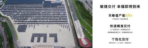 赛力斯获证监会备案拟港股上市 A股盘中涨停创历史新高(图2)