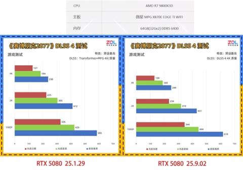 显卡驱动需要频繁更新吗：到底什么时候应该更新驱动(图2)