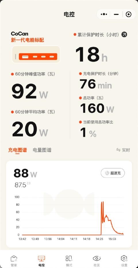 全系兼容100WPPS！小米17系列第三方快充头实测：92W峰值 25分钟充70%(图3)