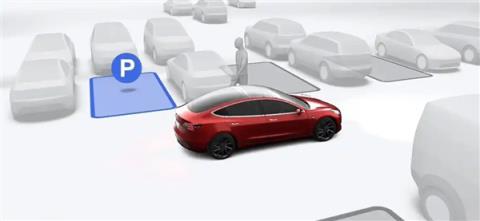 特斯拉FSDV14下周上线！迟到1个月还“挑车” HW3 老车主直接被排除(图2)