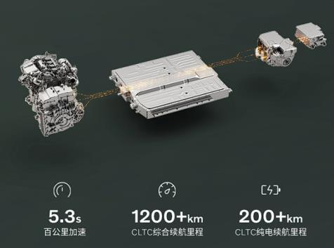 比指导价狂降15万 全新沃尔沃XC70插混SUV上市：26.99万起(图11)