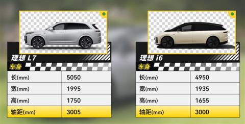 23.98万的i6 这才是理想纯电该有的样子(图7)
