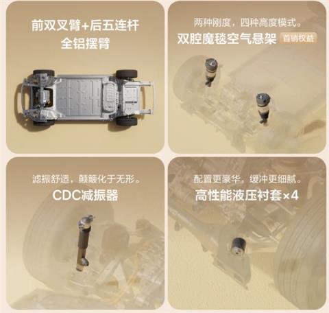 23.98万的i6 这才是理想纯电该有的样子(图27)