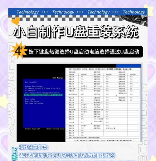 电脑安装系统指南——U盘安装？详解U盘安装系统步骤及注意事项