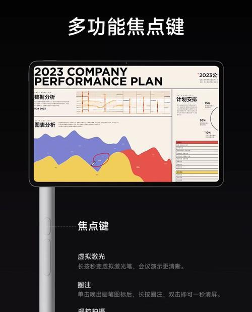 原装小米手写笔使用方法是什么？