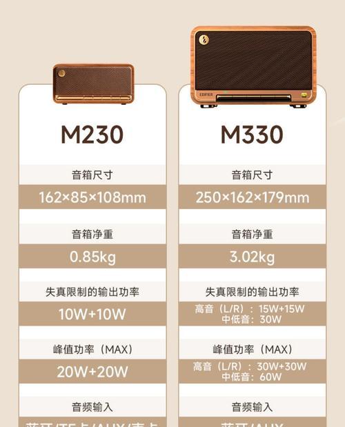 电子相框桌面音箱的使用方法是什么？有哪些功能？