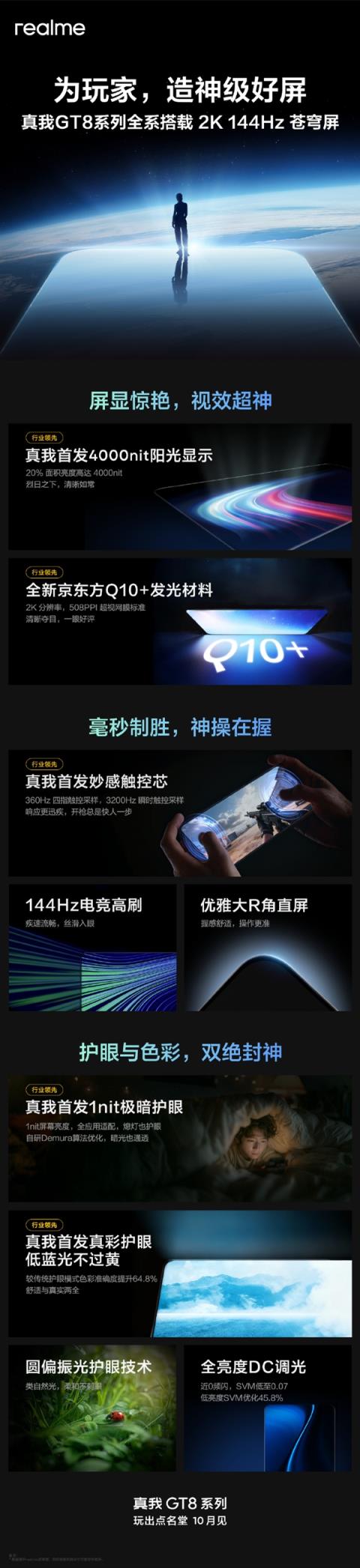 一图读懂真我GT8Pro2K144Hz苍穹屏：为玩家打造神级好屏