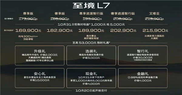 增程动力、车长超5米!别克全新豪华轿车至境L7上市:16.99万起