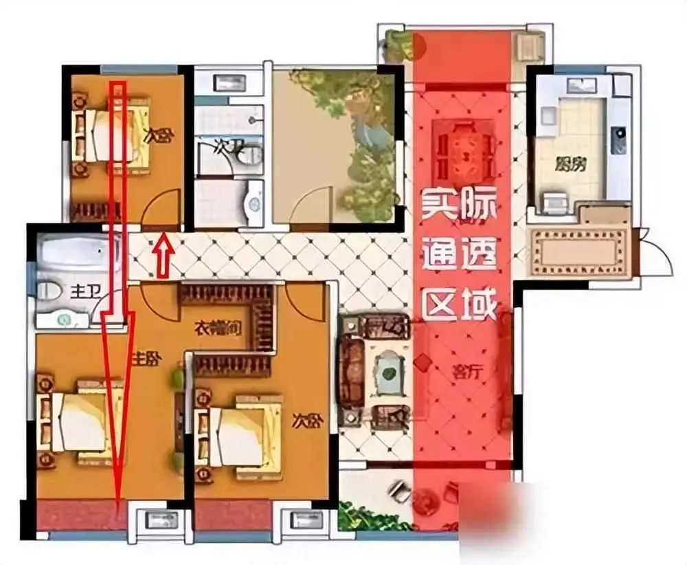 为什么要南北对流？你真的知道南北对流户型吗？