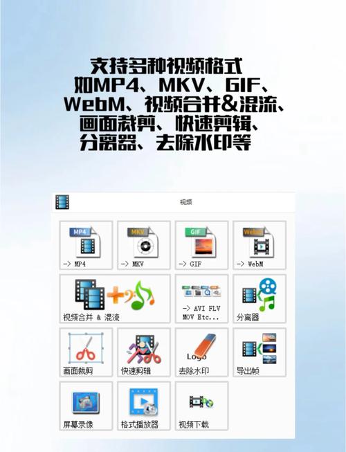 格式工厂如何转换格式？格式工厂转换格式的方法