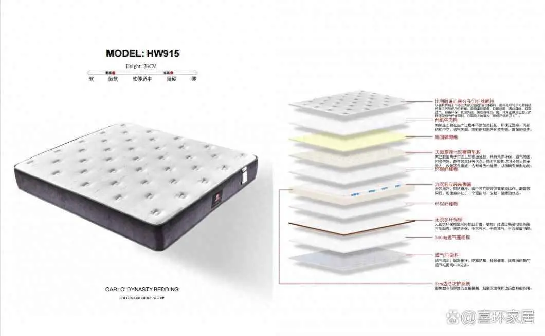 乳胶床垫为什么舒服？乳胶床垫的优缺点