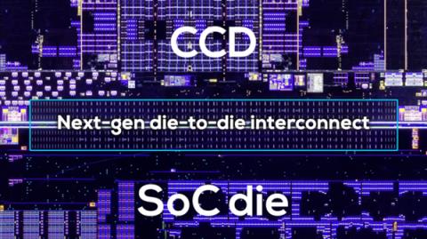 AMD下代Zen6CPU大变革！转向全新D2D互连：能效延迟双飞跃(图2)