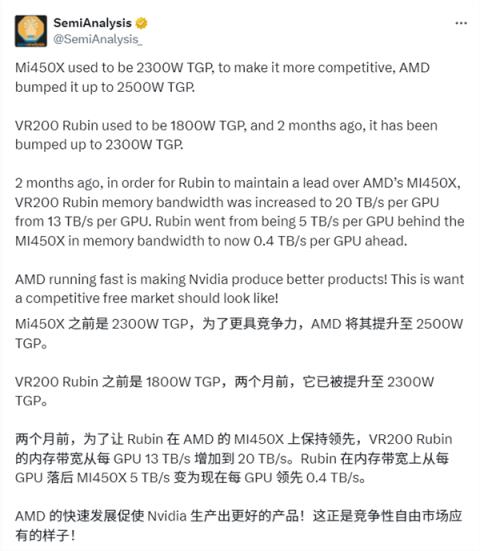 AMD逼急NVIDIA！RubinAI芯片参数猛增：TGP、带宽双双飙升