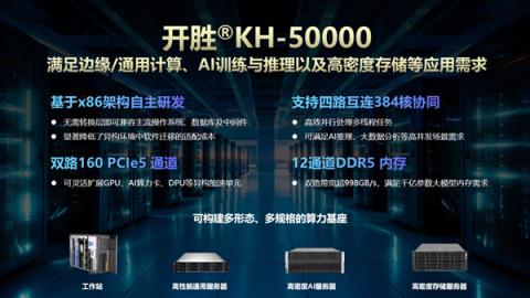 飙升96核！兆芯新一代开胜KH-50000细节公布：五大亮点一次看(图3)
