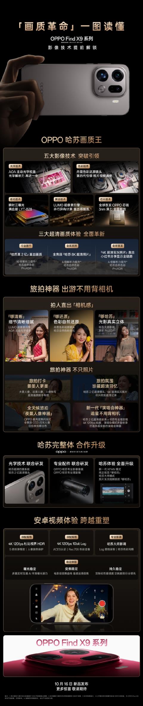 一图看懂OPPOFindX9系列影像系统 OPPO周意保：画质革命