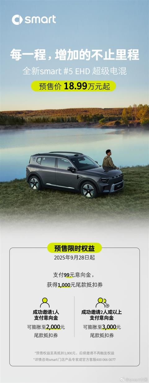 尺寸超奔驰GLB 史上最大smart出插混了：预售18.99万起(图2)