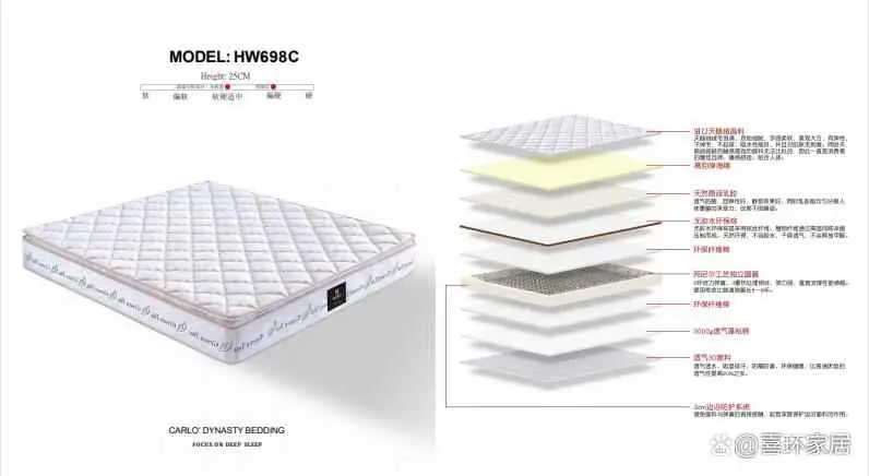 乳胶枕头为什么变硬了？乳胶枕能用多久它的寿命长吗