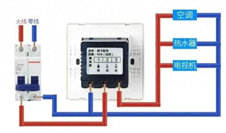 为什么插卡取电通俗解释？揭秘酒店插卡取电的“小心机”！