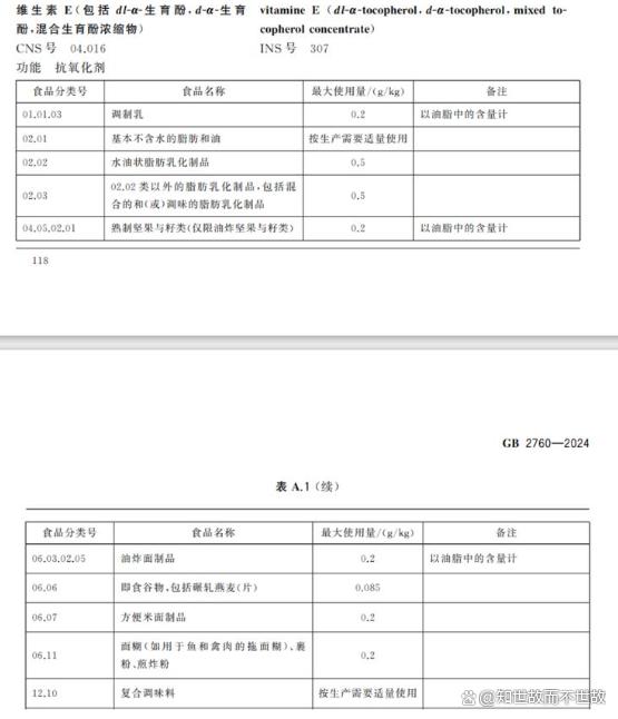 配料表危机:大润发的“复制粘贴”游戏与食品安全的最后防线