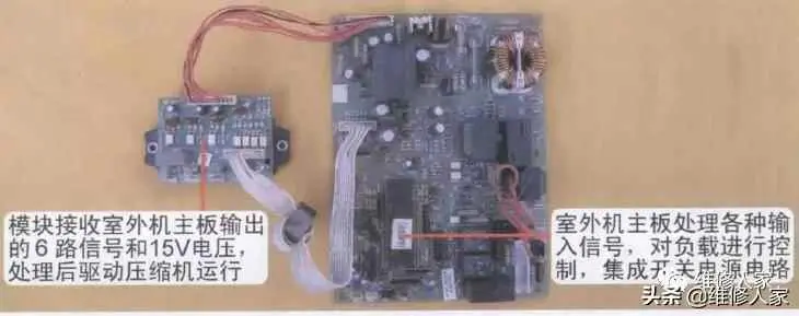 变频空调外机为什么小？变频空调室外机电路工作原理