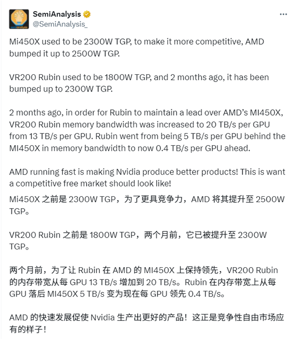 AMD逼急NVIDIA！Rubin AI芯片参数猛增：TGP、带宽双双飙升