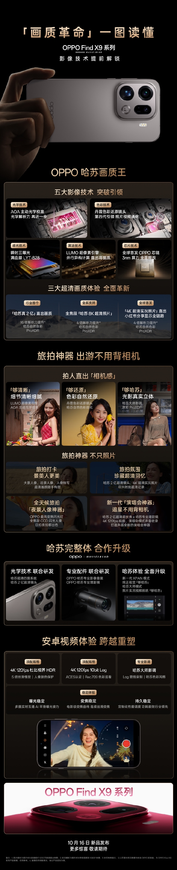 一图看懂OPPO Find X9系列影像系统 OPPO周意保：画质革命