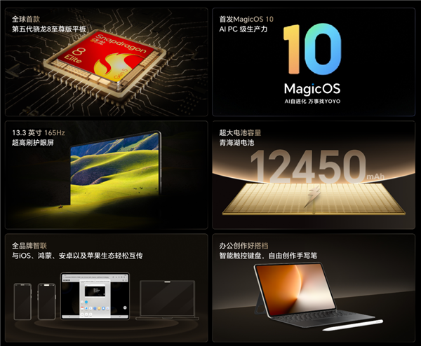 全球首款第五代骁龙8至尊版平板！荣耀MagicPad3 Pro 13.3支持iOS、鸿蒙互传